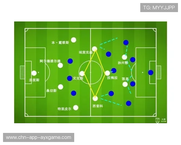 主教练战术板：如何破解对手高位逼抢？